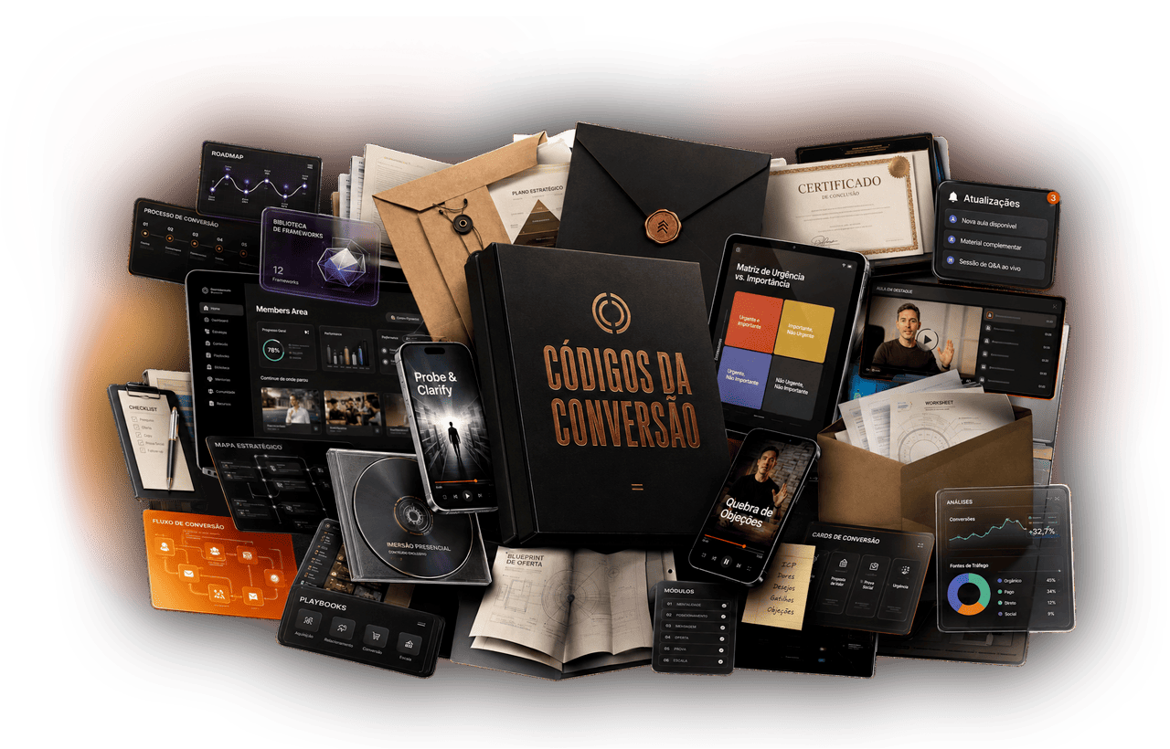 Mockup do Códigos da Conversão com os materiais da oferta