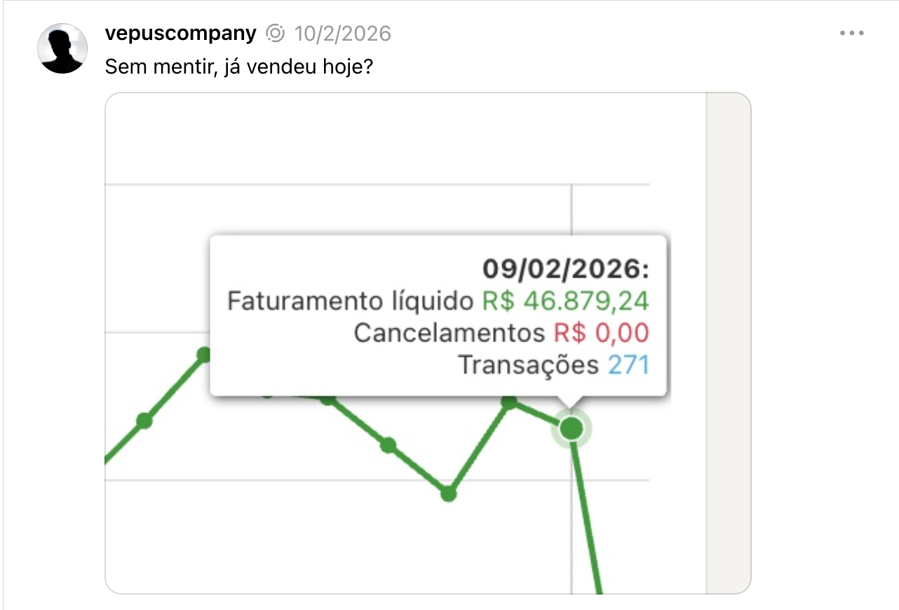 Comissão de R$ 1.409,15